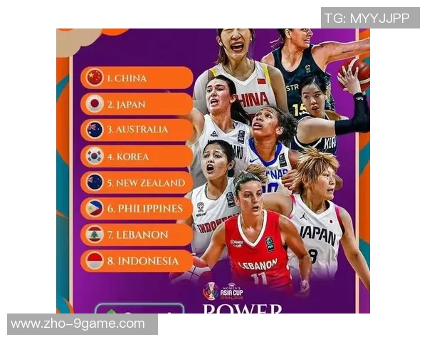 女篮亚洲杯实力排名揭晓中国队领跑卫冕将书写辉煌历史